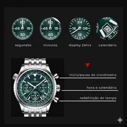 Poedagar Marine® Watch